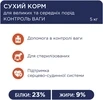 Сухой корм для взрослых собак средних и крупных пород Club 4 Paws Премиум Контроль веса с высоким содержанием индейки 5 кг - 4