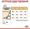 Сухий корм Royal Canin POMERANIAN ADULT для дорослих собак породи Померанський Шпіц (Паштет) 1.5 кг - 2