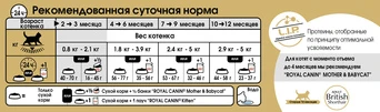 Сухой корм для котят породы британская короткошерстная до 12 месяцев Royal Canin British Shorthair Kitten 400 г - 2