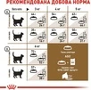 Сухой корм Royal Canin Sterilised 12+ для стерилизованных кошек от 12 лет 2 кг - 5