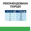 Сухий корм Hill's Prescription Diet r/d Weight Reduction для котів з куркою 1.5 кг для зниження ваги - 8