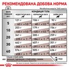 Сухий корм для собак Royal Canin Gastro Intestinal Low Fat Canine лікувальний 12 кг - 2