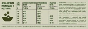 Сухий корм для котів і кішок усіх порід і стадій життя Orijen TUNDRA Cat 5.4 кг (o28354) - 6