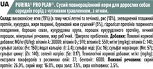 Сухой корм PRO PLAN Medium Adult 1+ Sensitive Digestion для взрослых собак средних пород с чувствительным пищеварением, с ягненком 14 кг - 7