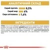 ПАК.Вологий корм Royal Canin YORKSHIRE ADULT для дорослих собак породи Йоркширський Тер'єр 12 шт по 85 г - 4