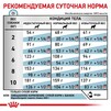 Сухой корм Royal Canin Hypoallergenic Small Dog &ndash; для собак мелких пород при аллергиях, 1 кг - 2
