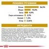Сухий корм Royal Canin Urinary S/O Feline для дорослих котів з сечокам'яною хворобою 1.5 кг - 6