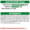 Сухой корм для взрослых собак мелких пород Royal Canin Mini Adult 8+ старше 8 лет 800 г - 4