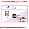 ПАК.Royal Canin Sterilised Консервування Корм Для Стерилізованих Котів 12шт по 85г - 5