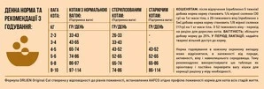 Сухий корм для котів для всіх порід і стадій життя Orijen Original Cat 1.8 кг (o28018) - 4