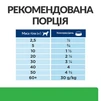 Влажный корм для собак Hill's PRESCRIPTION DIET r/d для снижения веса, 350 г - 3