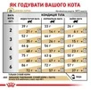 Сухий корм Royal Canin Urinary S/O Feline для дорослих котів з сечокам'яною хворобою 3.5 кг - 5