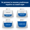 Влажный корм для собак Hill's PRESCRIPTION DIET r/d для снижения веса, 350 г - 4