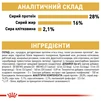 Сухой полнорационный корм для взрослых собак породы чихуахуа Royal Canin Chihuahua Adult возрасте от 8 месяцев и старше 1.5 кг - 7