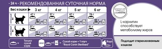 Сухой корм Royal Canin Sterilised для стерилизованных кошек от 1 до 7 лет 2 кг (НФ-00000214) - 3