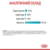 ПАК.Royal Canin Urinary Care Консервований Корм Для Котів Підтримання Здоров'я Сечовидільної Системи 12шт по 85г - 9