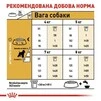 Сухой корм Royal Canin Miniature Schnauzer Adult для взрослых собак старше 10 месяцев 7.5 кг - 7
