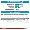 Сухой корм для собак Royal Canin Anallergenic Canine при пищевой аллергии или непереносимости 8 кг - 5