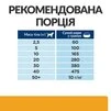 Сухий корм Hill's Prescription Diet c/d Multicare Urinary Care для собак з куркою 12 кг - 8