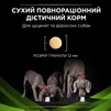 Сухий повнораціонний дієтичний корм для цуценят і дорослих собак Purina Pro Plan Veterinary Diets HA 1.3 кг - 8