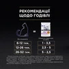 Упаковка влажного корма для котят Purina Pro Plan Kitten Nutrisavour с индейкой 26 шт. по 85 г - 8