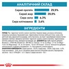Сухой корм Royal Canin Hypoallergenic Feline гипоаллергенный для взрослых котов 0.4 кг - 2