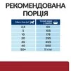 Сухий корм Hill's Prescription Diet i/d Digestive Care для собак з куркою 12 кг - 8