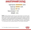 Сухий корм Royal Canin POMERANIAN ADULT для дорослих собак породи Померанський Шпіц (Паштет) 1.5 кг - 3