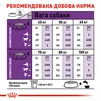 Сухой корм для взрослых собак Royal Canin Giant Adult гигантских пород старше 2 лет 15 кг - 3
