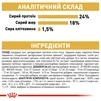 Сухий корм Royal Canin Maltese Adult для собак породи Мальтійська болонка Вага: 0.5 кг - 5