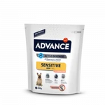 Сухой корм Advance Mini Sensitive для взрослых собак маленьких пород с чувствительным пищеварением 800 г