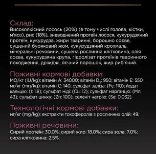 Сухий корм Purina Pro Plan Small &amp; Mini з лососем для собак малих порід з чутливою шкірою 700 г