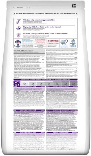 Сухий корм для собак Hill&rsquo;s Science Plan Adult Sensitive з куркою 6 кг