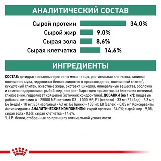 Сухий корм Royal Canin SATIETY WEIGHT MANAGEMENT CAT для дорослих котів, зниження та контроль ваги 400 г