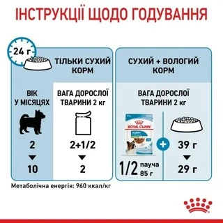 ПАК.Влажный корм для щенков Royal Canin Xsmall Puppy 12 шт по 85 г
