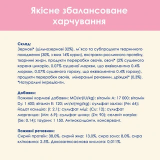 Сухий корм для кошенят Purina Cat Chow Kitten з куркою 15 кг