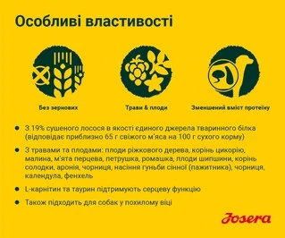 Сухой корм для взрослых собак Josera Adult Salmon &amp;amp; Potatol 900 г