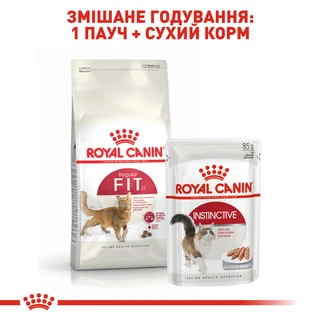 Сухий корм для домашніх та вуличних кішок Royal Canin Fit 2 кг