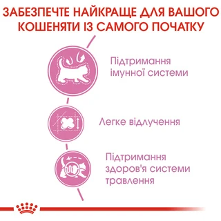 Сухой корм для новорожденных котят и кошек Royal Canin Mother &amp;amp; Babycat 400 г