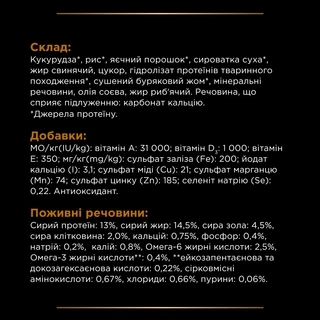 Сухой корм для собак с заболеванием почек Purina Pro Plan NF Renal Function 1.5 кг