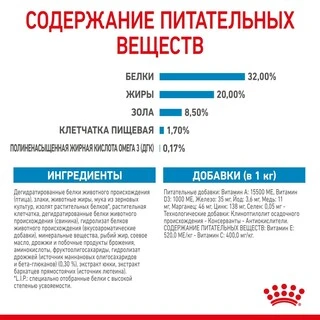 Сухой корм Royal Canin MEDIUM PUPPY для щенков Средних пород 4 кг