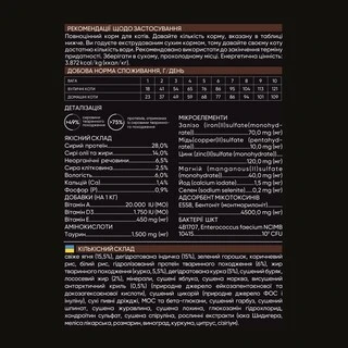 Сухий корм для котів з чутливим травленням Savory зі свіжим м'ясом ягняти та індички 2 кг