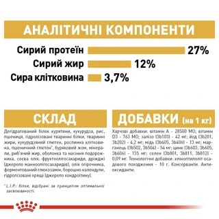 Сухой корм для взрослых собак породы Бигль Royal Canin BEAGLE ADULT 3 кг