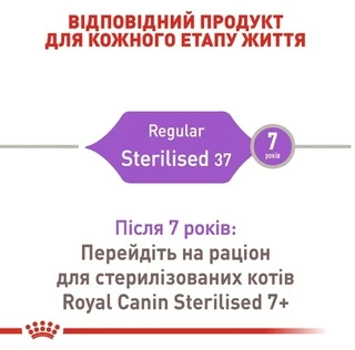 Сухой корм Royal Canin Sterilised для стерилизованных котов от 1 до 7 лет 400 г (НФ-00000213)