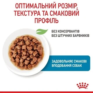 ПАК.Влажный корм для щенков Royal Canin Xsmall Puppy 12 шт по 85 г