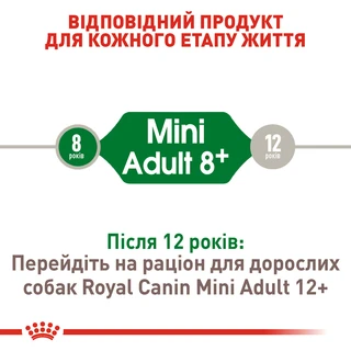 Сухой корм для взрослых собак мелких пород Royal Canin Mini Adult 8+ старше 8 лет 800 г