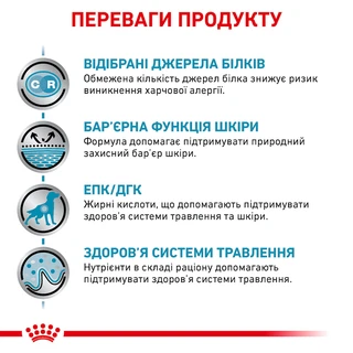ПАК.Влажный корм Royal Canin Sensitivity Control Chicken для взрослых собак при нежелательной реакции на корм с курицей 6шт по 420 г