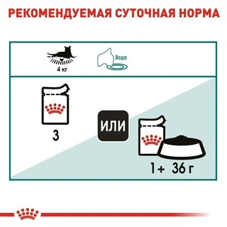 ПАК.Вологий корм Royal Canin INSTINCTIVE+7 для старіючих котів (Соус) 12шт по 85 г
