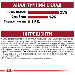 Сухий корм для дорослих собак середніх порід Royal Canin Medium Adult старше 12 місяців 4 кг