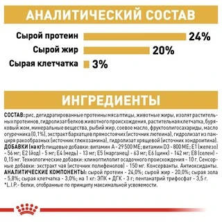 Сухой корм Royal Canin SHIH TZU ADULT для взрослых собак породы Ши-тцу 1.5 кг